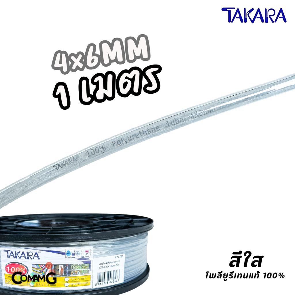 Takara สายลมPU แบ่งขาย มีขนาด 2.5*4 / 4*6 / 5*8 / 6.5*10 / 8*12 โพลียูรีเทรนแท้ อย่างดี100%