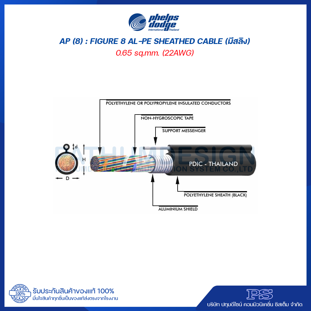 สายโทรศัพท์ยี่ห้อ Phelps Dodge AP(FIG8) (มีสลิง) ขนาด 0.65 sq.mm.