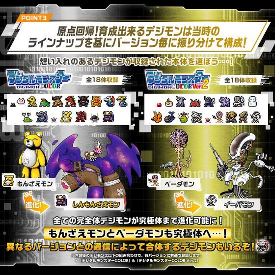 <Preorderถึง 10/8/2023 เปิดรับPreorder มัดจำ 400 บาท (TENTATIVE)DIGIMON COLOR ver 1 ANOTHER COLOR สีขาว