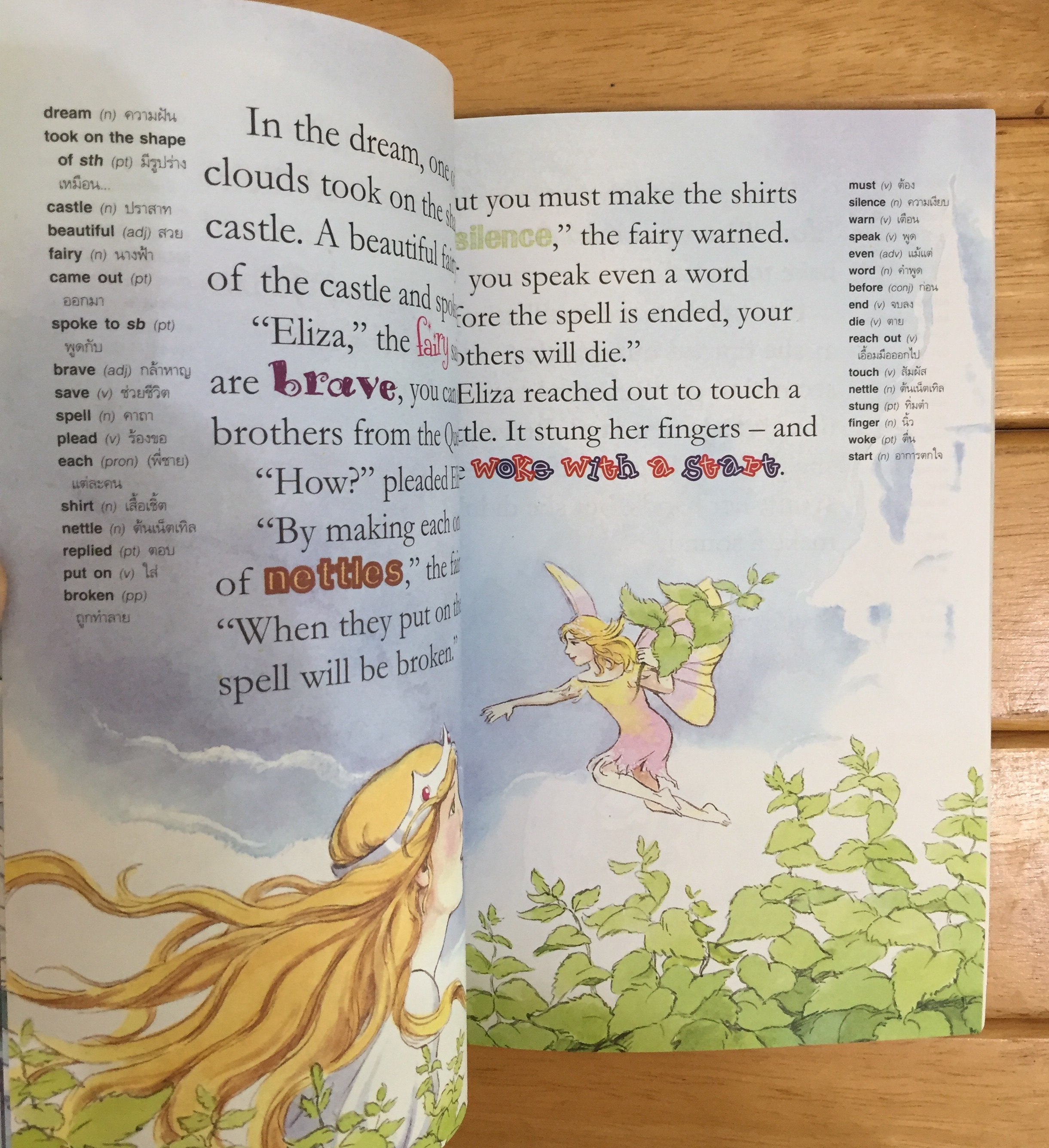 The Swan Princess เจ้าหญิงหงส์ขาว