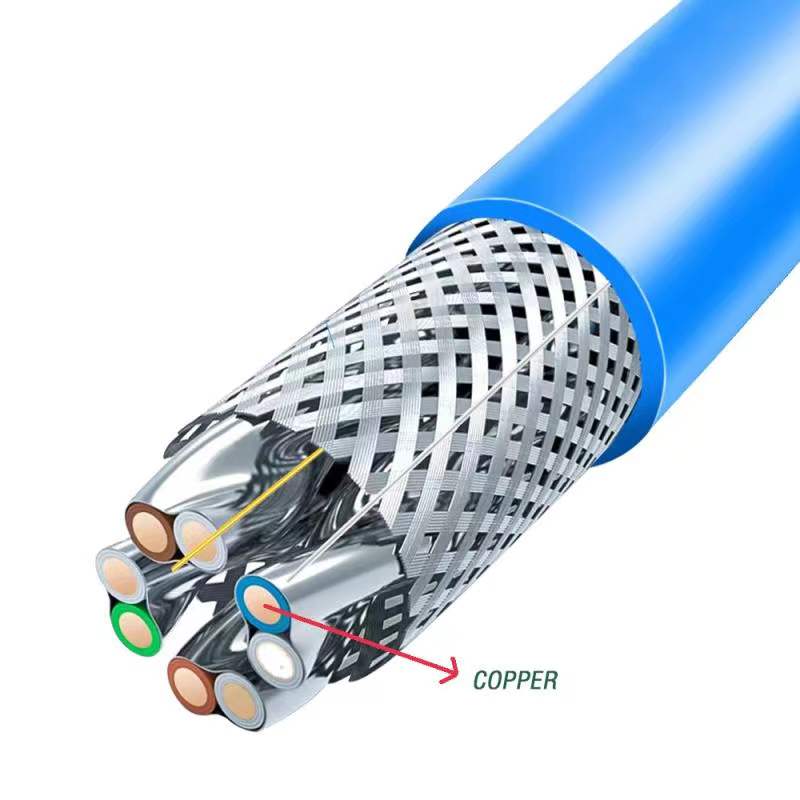 สายแลนสำเร็จรูป CAT6A S/FTP LSZH Shield
