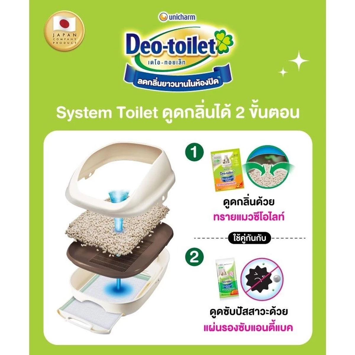 Unicharm Pet ยูนิชาร์มเพ็ท เดโอทอยเล็ท ทรายแมว ชนิดเม็ดเล็ก ขนาด 3.8L