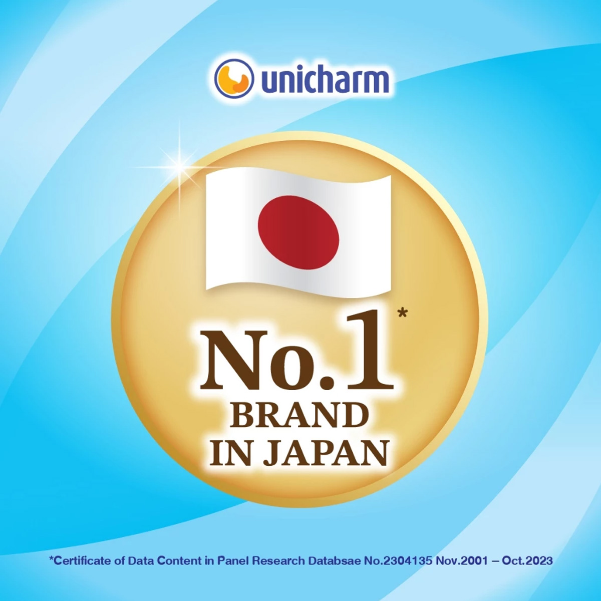 Unicharm Deosheet แผ่นรองซับปัสสาวะสุนัข เดโอชีท ซึมซับดีเยี่ยม บ้านสะอาด ไม่เลอะเท้าสุนัข จำนวน 20 แผ่น