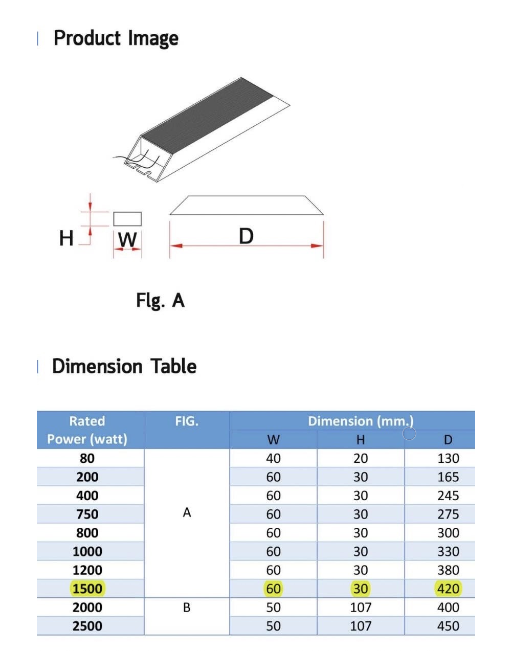 Braking resistor 100W200R (Aluminum )