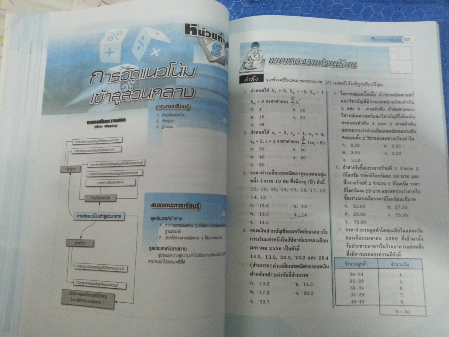 คณิตศาสตร์พื้นฐาน (Basic Mathematics, JW) สนพ.จิตรวัฒน์ โดย รศ.ดร.มนัส ประสงค์ และ อ.นันทา เศรษฐปราโมทย์