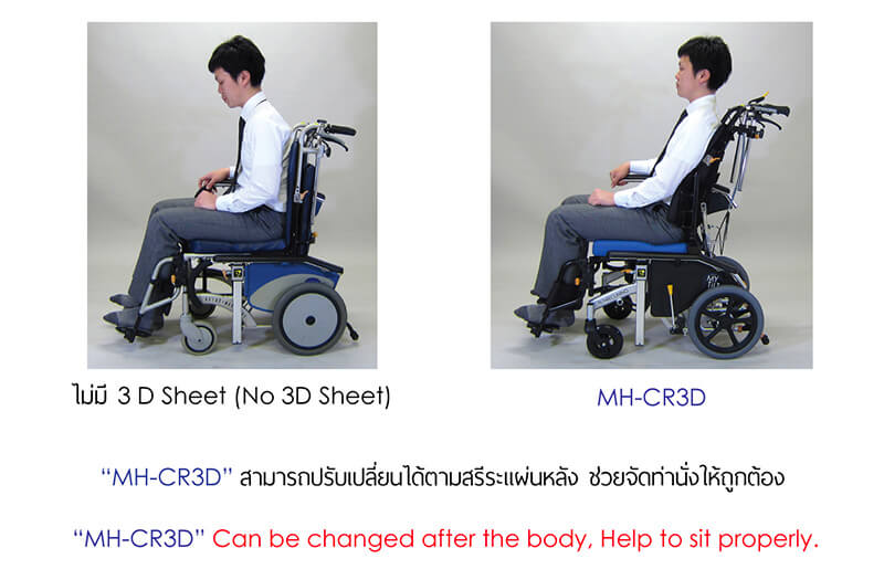 รถเข็นปรับเอนนอน แบรนด์ญี่ปุ่น Matsunaga Wheelchair (車いす) รุ่น MHCR3D พับได้ พกพาสะดวก ถอดชิ้นส่วนได้ นั่งสบาย ดีไซด์สวย