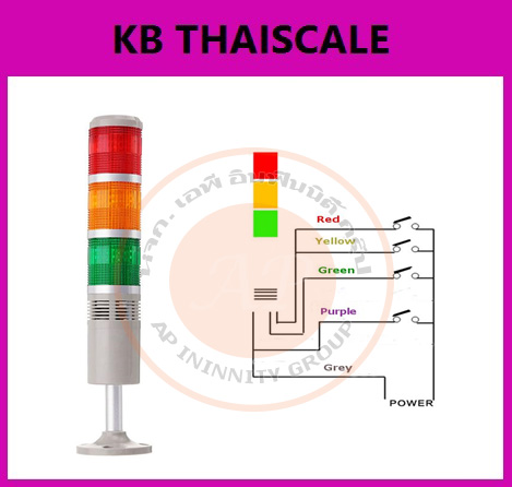 อะไหล่เครื่องชั่ง ชุดสัญญาณไฟ (Red, Yellow, Green) สำหรับเครื่องชั่งดิจิตอล รุ่น AL-03E ยี่ห้อ TSCALE