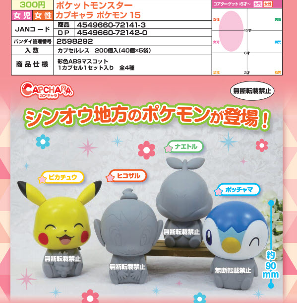 <Preorderถึง 5/9/2021>เปิดรับPreorder มีค่ามัดจำ 100บาท CAPCHARA POKEMON 15 (1ชุดมี 4แบบ) สำเนา