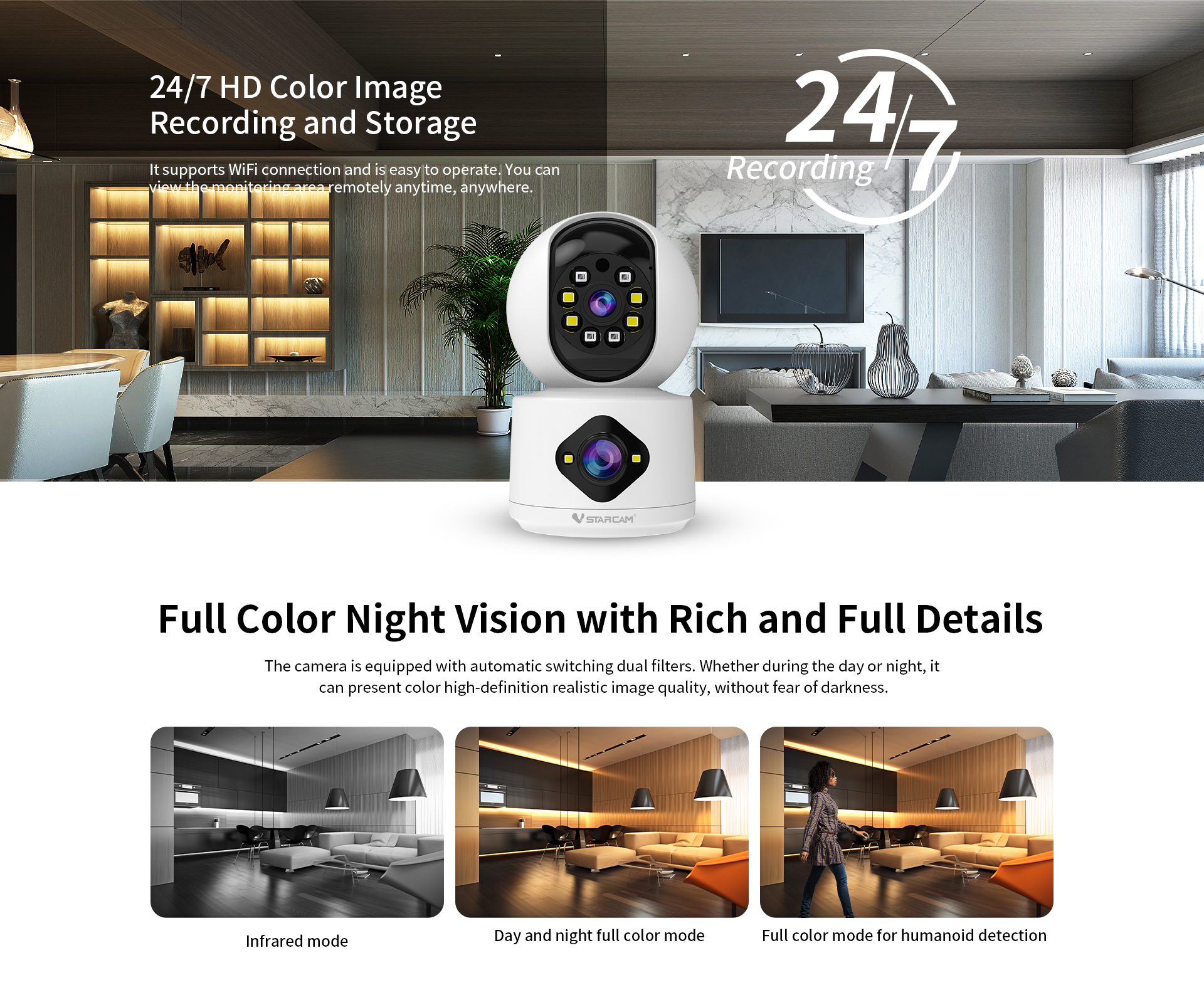 กล้องวงจรปิด Vstarcam C992DR Dual-lens ภายใน