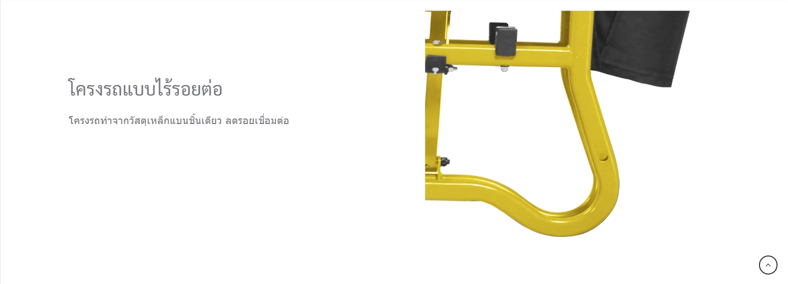 รถเข็นอลูมินัมอัลลอยด์โซม่า SOMA 215 (SM-250.5) (WheelChair SOMA 215 (SM-250.5) น้ำหนักเบา พกพาสะดวก กะทัดรัด ของแท้ รับประกันศูนย์ไทย 1 ปี