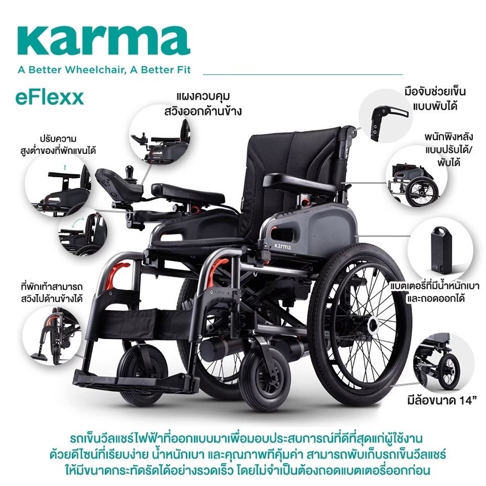 รถเข็นไฟฟ้าคาร์ม่า Eflexx (Power WheelChair KARMA Eflexx) ล้อหลังมี 2 ขนาดเล็ก 14 นิ้ว และล้อใหญ่ 20 นิ้ว สามารถเลือกได้ พับเก็บได้ พนักพิงหลังปรับได้ แบตเตอรี่ถอดและติตตั้งง่าย น้ำหนักเบา เคลื่อนย้ายสะดวก (รุ่นยอดนิยม)