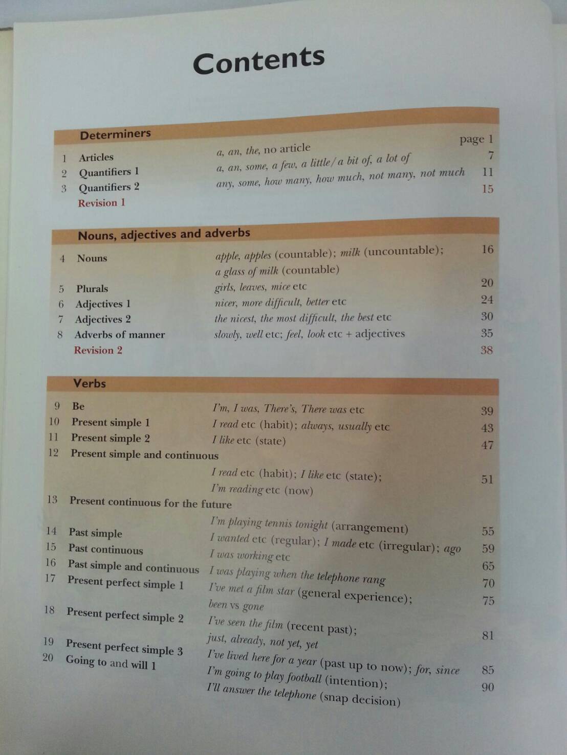 The Grammar Lab Book2 พร้อม teacher's book