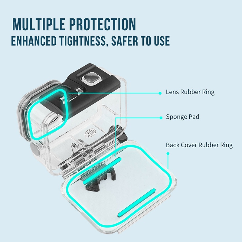 GoPro 11 / 10 / 9 Waterproof Housing Case เคสกันน้ำ กรอบกันน้ำ