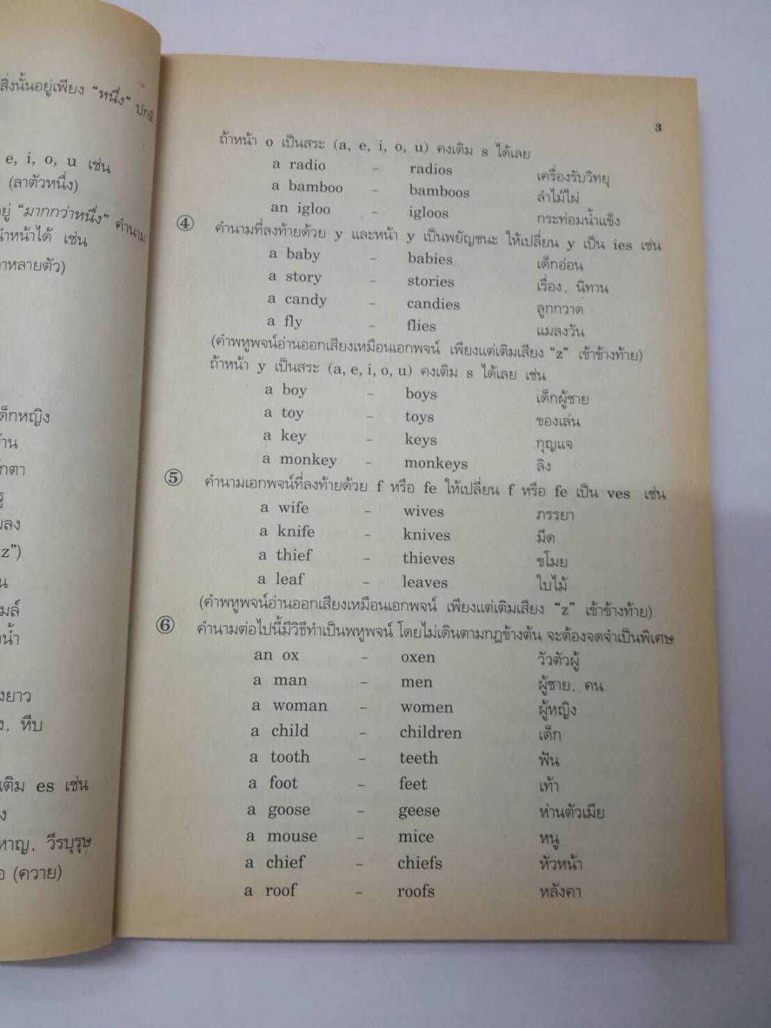 หนังสือ Current English ชั้นป.6 ดร.สามารถ สัมพันธารักษ์ และอาจิณ มารีประสิทธิ์ สำนำพิมพ์ อจท