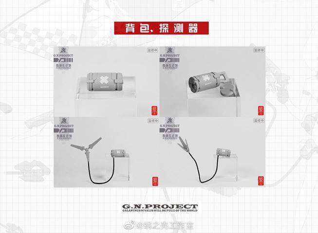 เปิดรับPreorder มัดจำ 400 บาท 1/12 G.N.Project Wolf-001 Ver.Mizuki(Plastic model)*งานจีน**