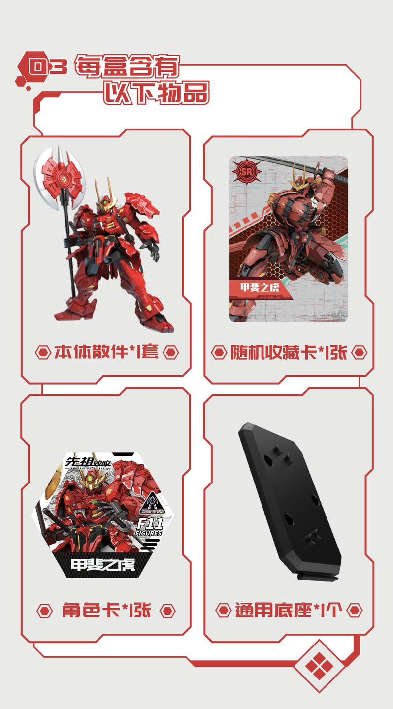 <preorder ปิดรับวันที่ 23/7/2024> เปิดรับPreorder มัดจำ 100 บาท Sembo X Moshowtoys Progenitor Effect Set Set of 6