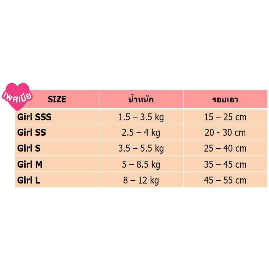 UNICHARM Manner Wear GIRL 4Pcs. ผ้าอ้อมสุนัขแมนเนอร์แวร์ เพศเมีย