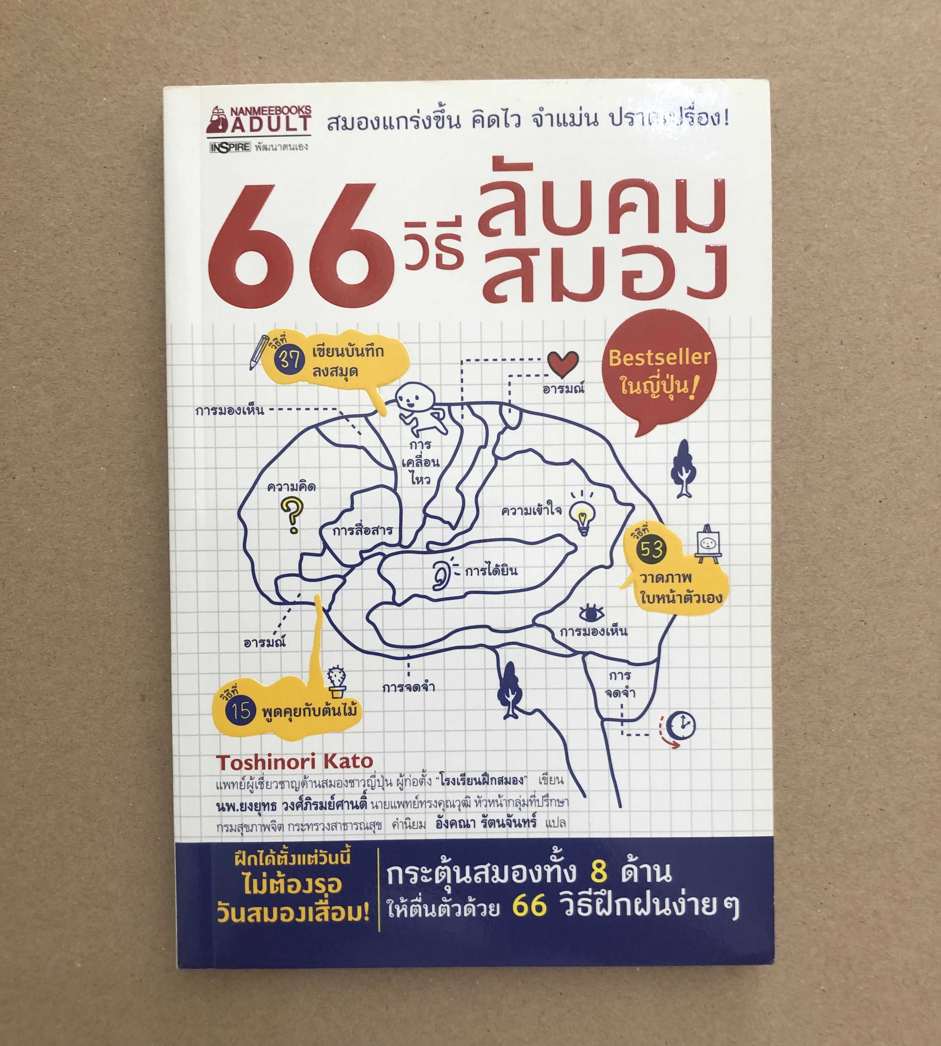 66 วิธีลับคมสมอง