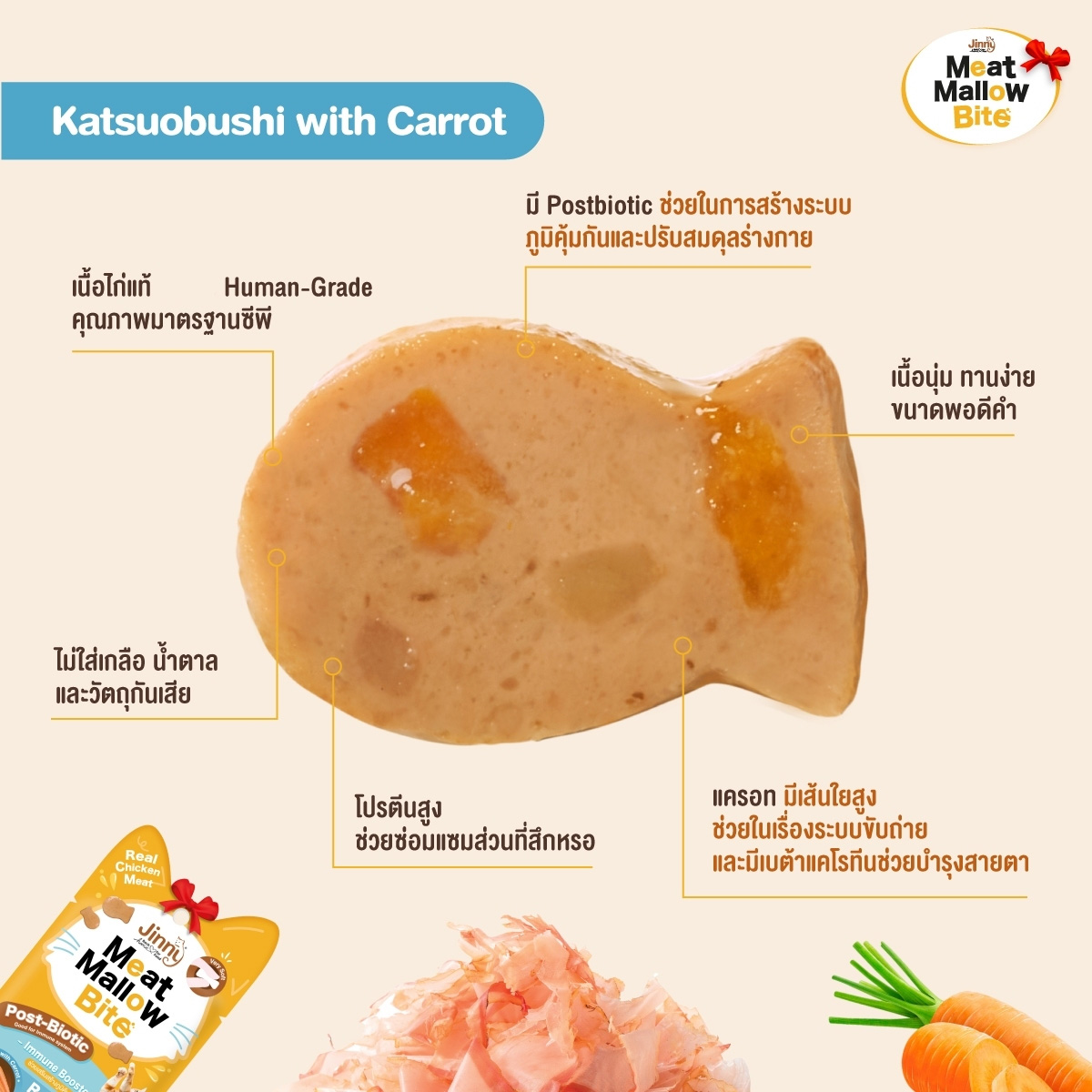 (4ซองราคาพิเศษ) Jinny Meat Mallow Bite จินนี่ มีทแมลโลว์ ไบท์ ขนมสำหรับแมวโต ขนาด 15g