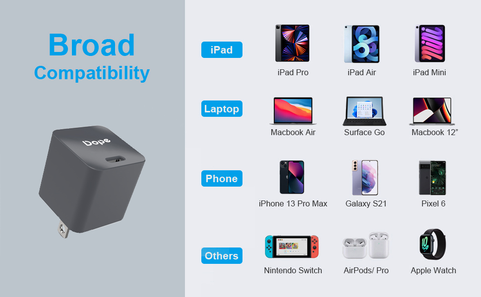 Dope DP-42402 อแดปเตอร์ Type C รองรับชาร์จเร็ว PD 30W รองรับ iPhone14/13/12 ,iPad ,Samsung ,Tablet ,Macbook
