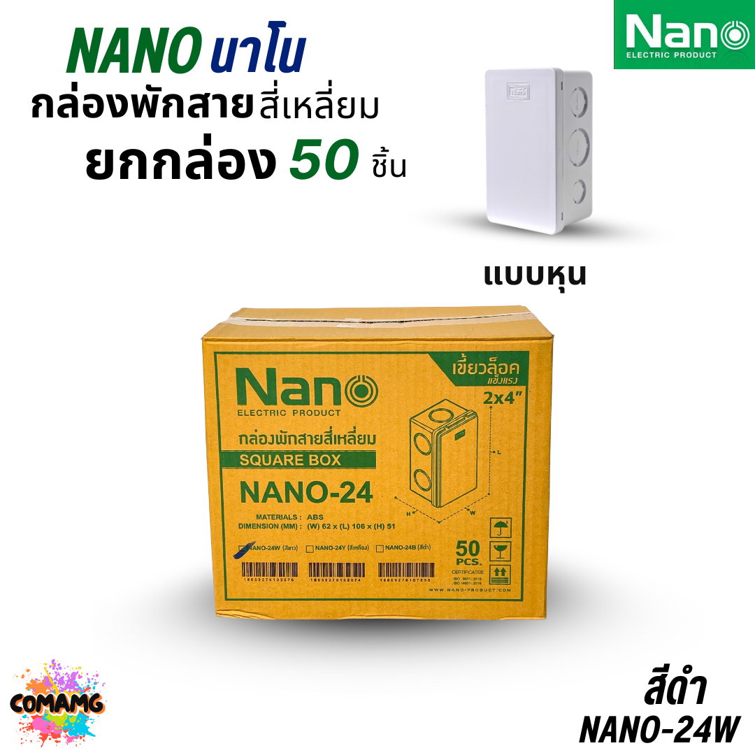 (ยกกล่อง) NANO กล่องพักสายแบบมิล แบบหุน NANO-24 2x4 สีขาว สีดำ / NANO-44W 4x4 สีขาว สีดำ พร้อมส่ง
