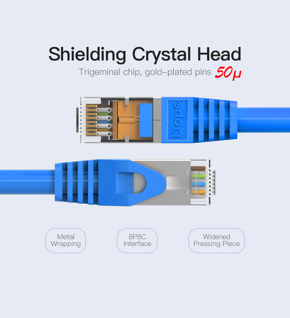 สายแลนสำเร็จรูป CAT6A S/FTP LSZH Shield