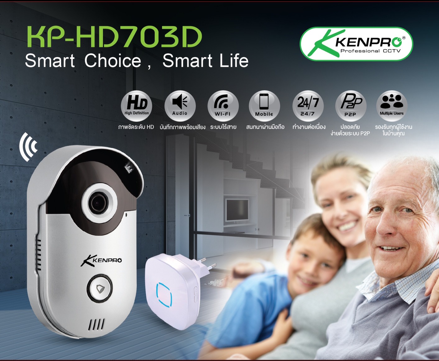 กล้อง Doorbell