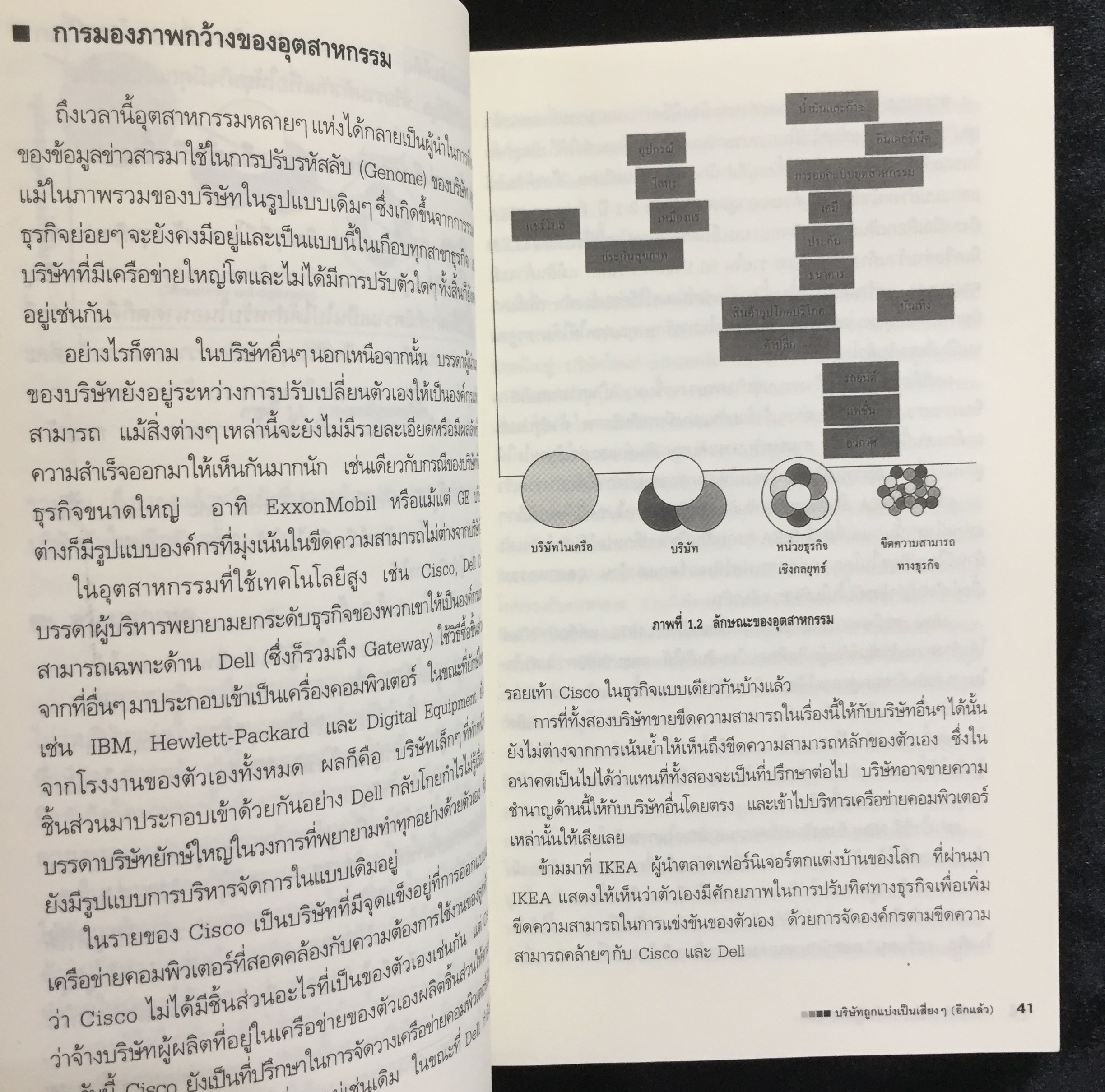แกะรหัสลับองค์กรสายพันธุ์ใหม่