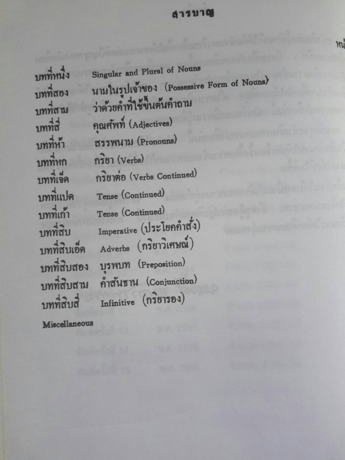แบบฝึกหัดเขียนอังกฤษเบื้องต้น เล่ม 2 โดยท่านผู้หญิงยสวดี อัมพรไพศาล