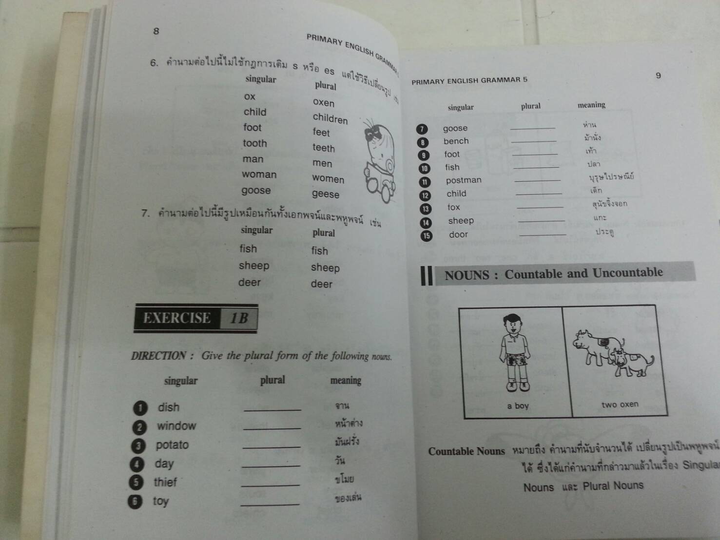 หนังสือ PRIMARY ENGLISH GRAMMAR Pratom 5 (ป.5) โดย วัจนา พิพัฒน์ทศพล และอมรรัตน์ แกมทอง สนพ.ศูนย์ส่งเสริมวิชาการ (ศสว)