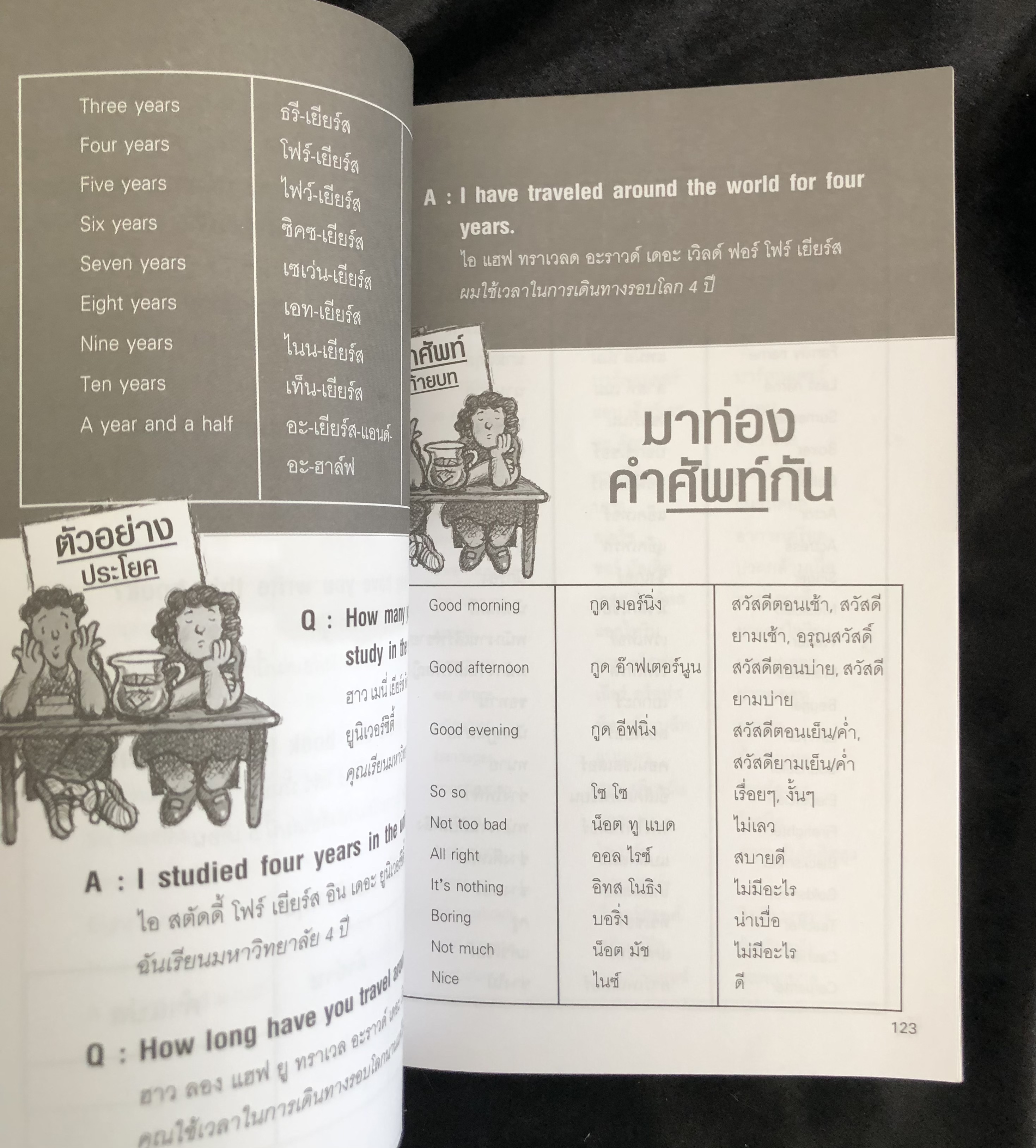 ภาษาอังกฤษไม่ยากอย่างที่คิดพูดได้ใน 7 วัน