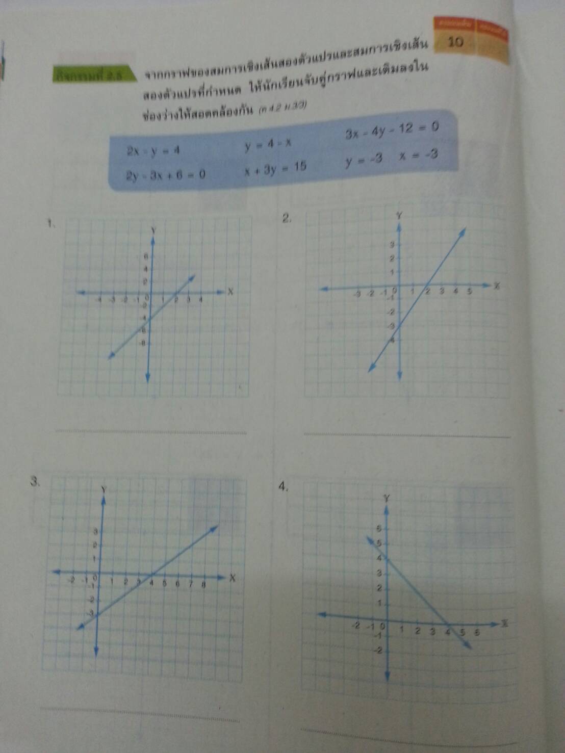 แบบวัดและบันทึกผลการเรียนรู้ คณิตศาสตร์ ม.3 (แบบทดสอบ) สำนักพิมพ์อักษรเจริญทัศน์