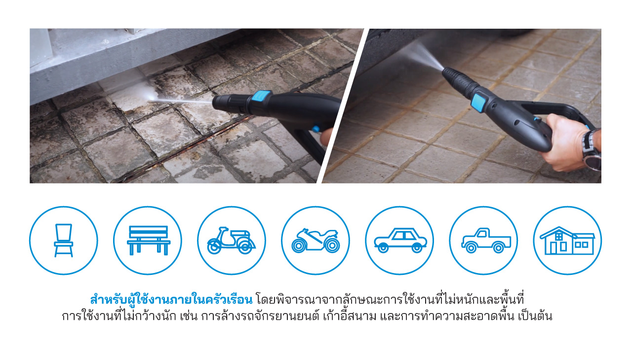 Zinsano เครื่องทำความสะอาด 3 in 1 120BAR รุ่น ZN1202