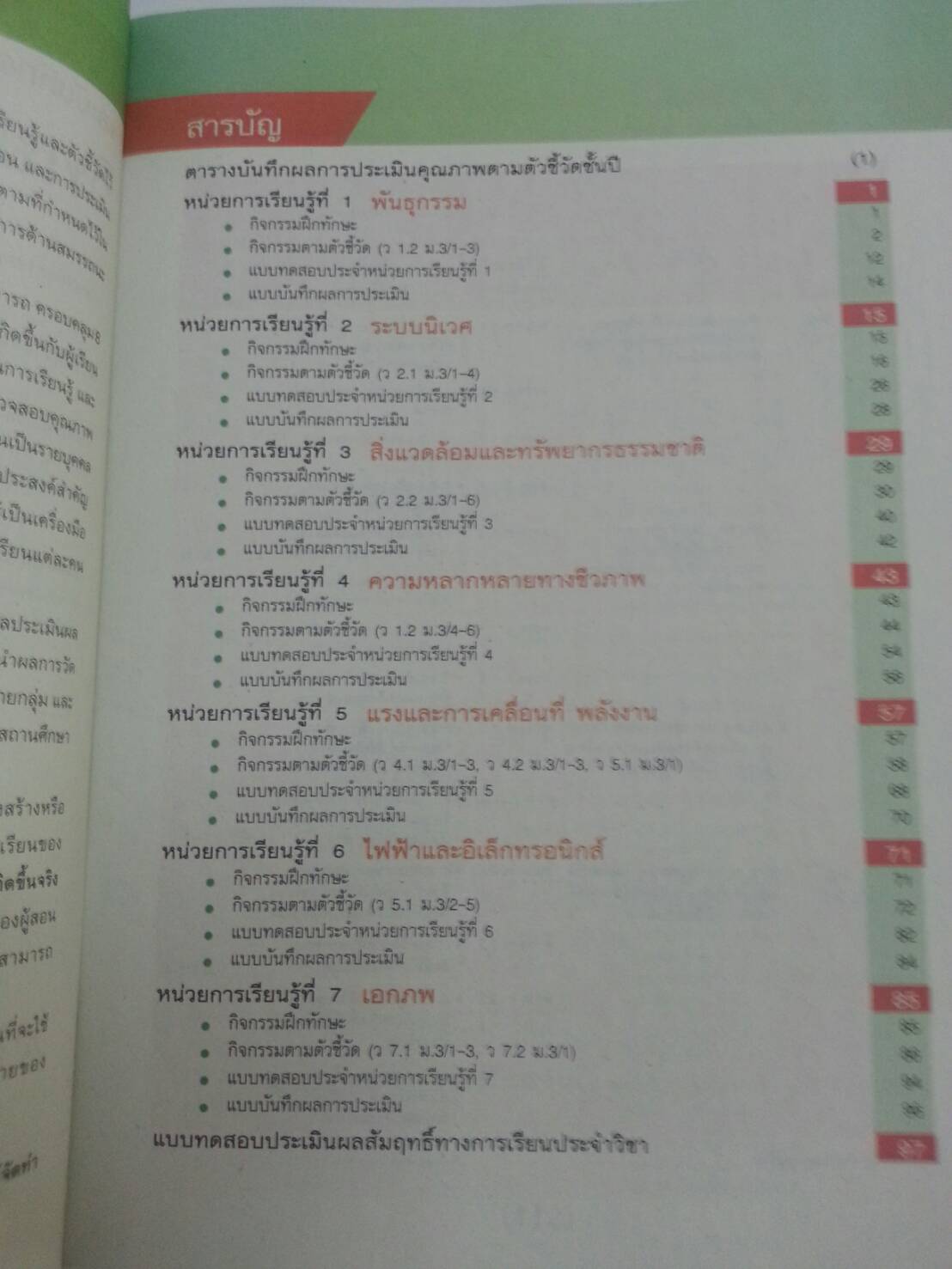แบบวัดและบันทึกผลการเรียนรู้ วิชาวิทยาศาสตร์ชั้น ม.3 โดยพัชรินทร์ แสนพลเมือง สำนักพิพพ์ อจท
