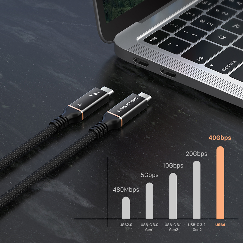 CABLETIME USB4 Cable 40Gbps 8K USB-IF Certified