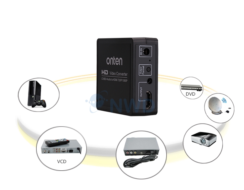 ตัวแปลงสัญญาณ OTN-5107 (CVBS to HDMI)