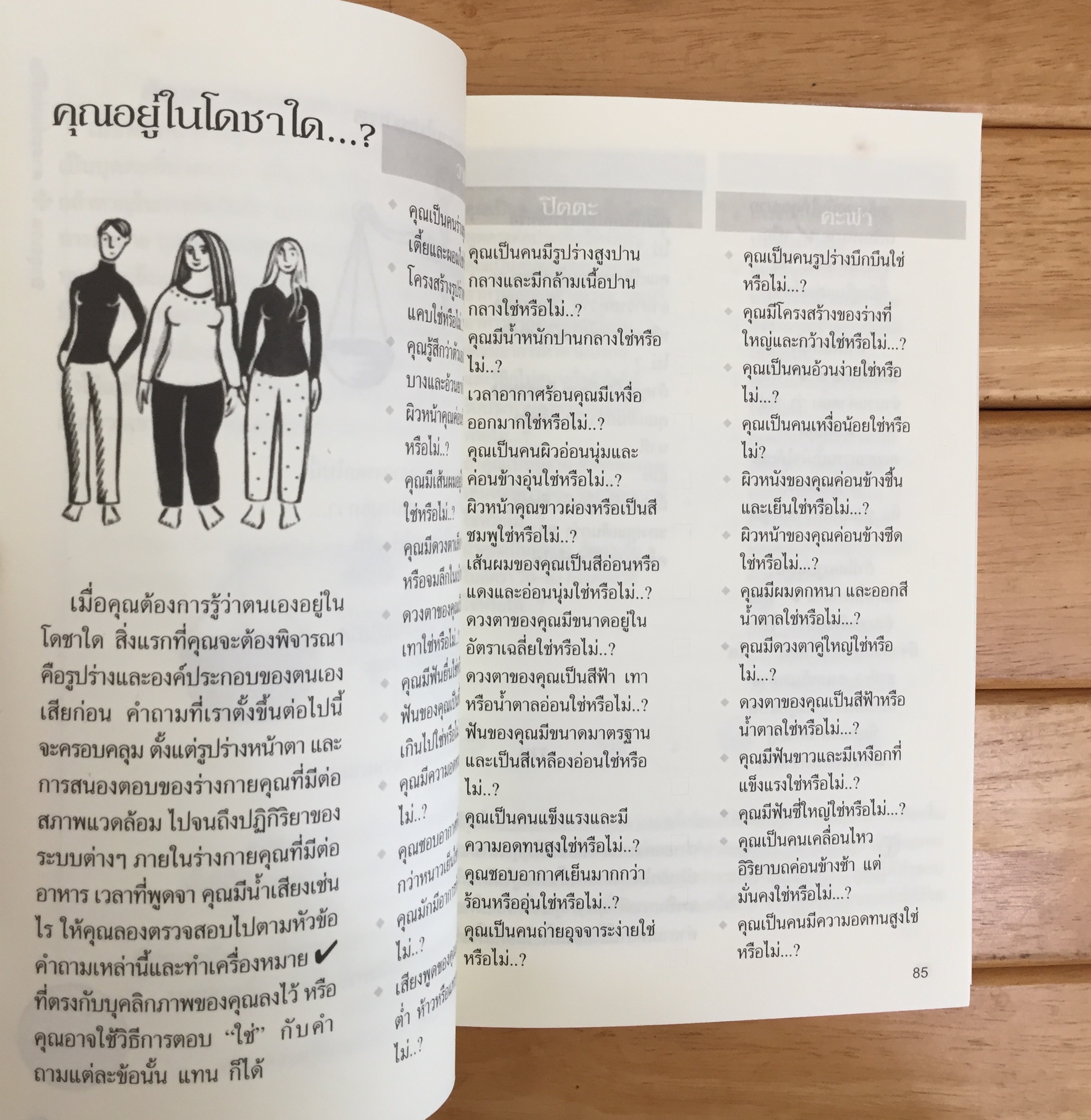 อายุรเวท ศาสตร์แห่งชีวิต