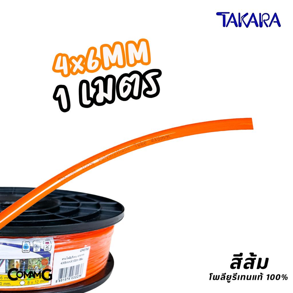 Takara สายลมPU แบ่งขาย มีขนาด 2.5*4 / 4*6 / 5*8 / 6.5*10 / 8*12 โพลียูรีเทรนแท้ อย่างดี100%