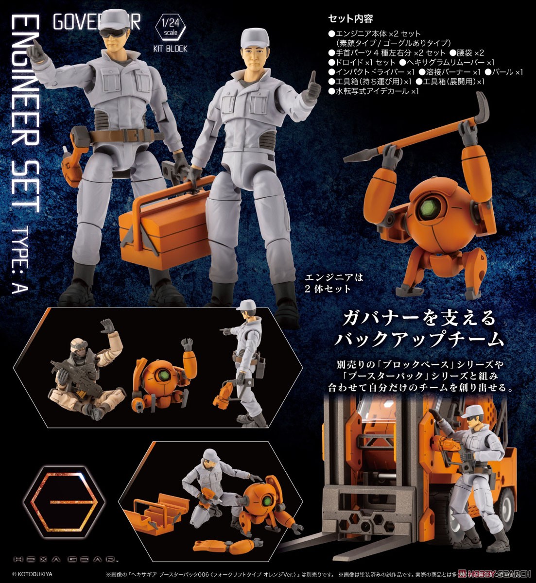 (Preorderปิดรับวันที่ 4/7/2022 )เปิดรับPreorder มัดจำ 400บาท Governor Engineer Set Type: A (Plastic model