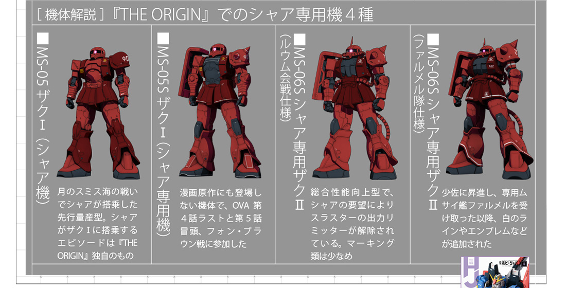 กันดั้ม Bandai Spirits G.F.F.M.C. GFFMC Gundam Fix Figuration Metal Composite #1023 MS-05S Char Aznable's Zaku I