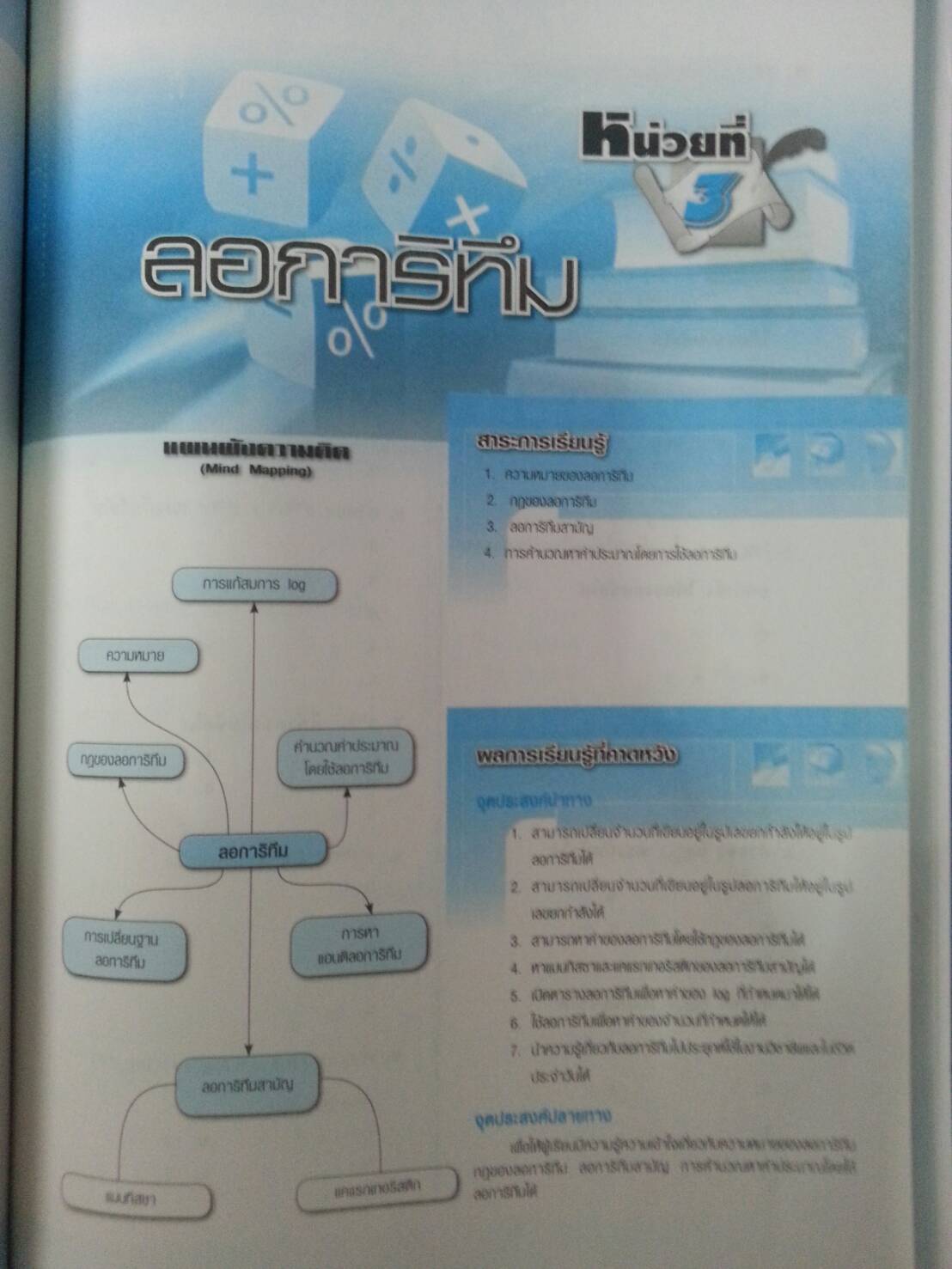 คณิตศาสตร์พื้นฐานอาชีพ (Basic Mathematics for Careers, JW) สนพ.จิตรวัฒน์ โดย รศ.ดร.มนัส ประสงค์ และ ผศ.สุรพล เสียงสนั่น