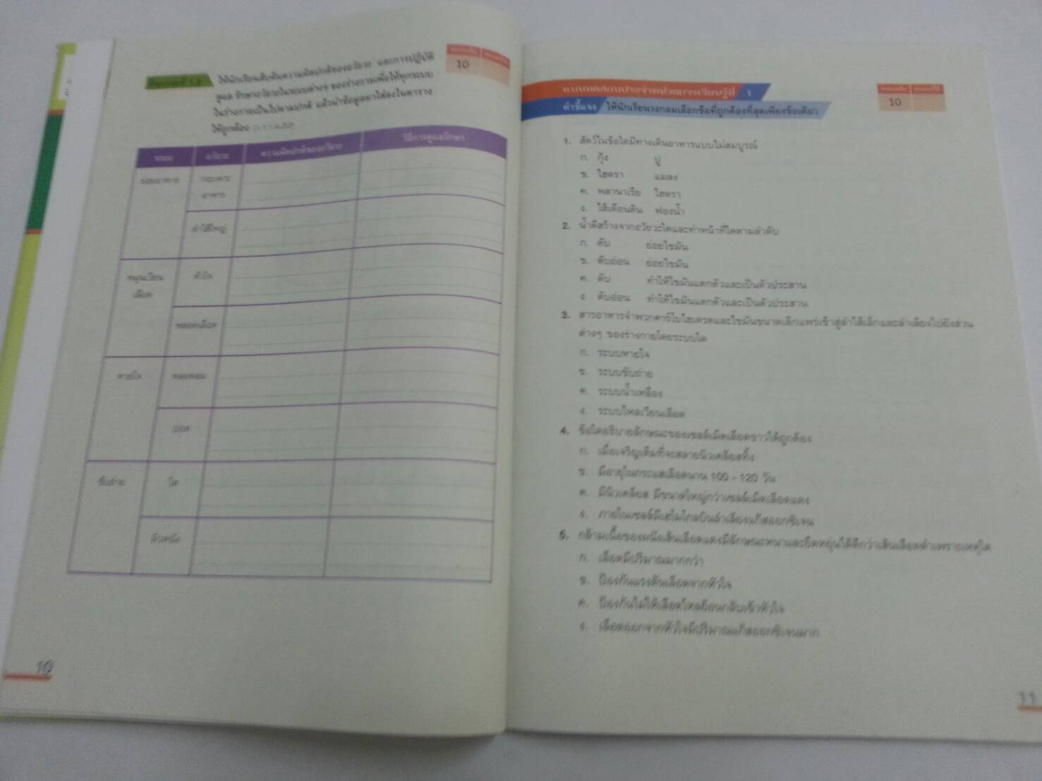 แบบวัดและบันทึกผลการเรียนรู้ วิชาวิทยาศาสตร์ชั้น ม.2 โดยพัชรินทร์ แสนพลเมือง สำนักพิพพ์ อจท