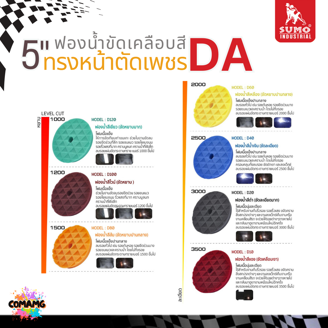 Sumo ฟองน้ำขัดเคลือบสีรถ DA ขนาด5นิ้ว หน้าตัดเพชร วัสดุโพลียูรีเทน เกรดพรีเมี่ยม ทนความร้อนสูง