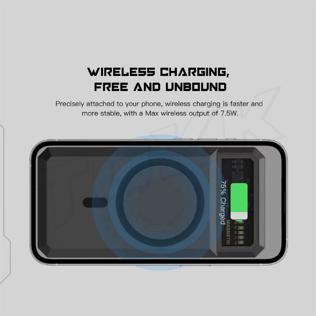 Orsen Eloop รุ่น EW55 ชาร์จแบบแม่เหล็ก 20000mAh PD 20W ไร้สาย Power Bank แบตสำรอง