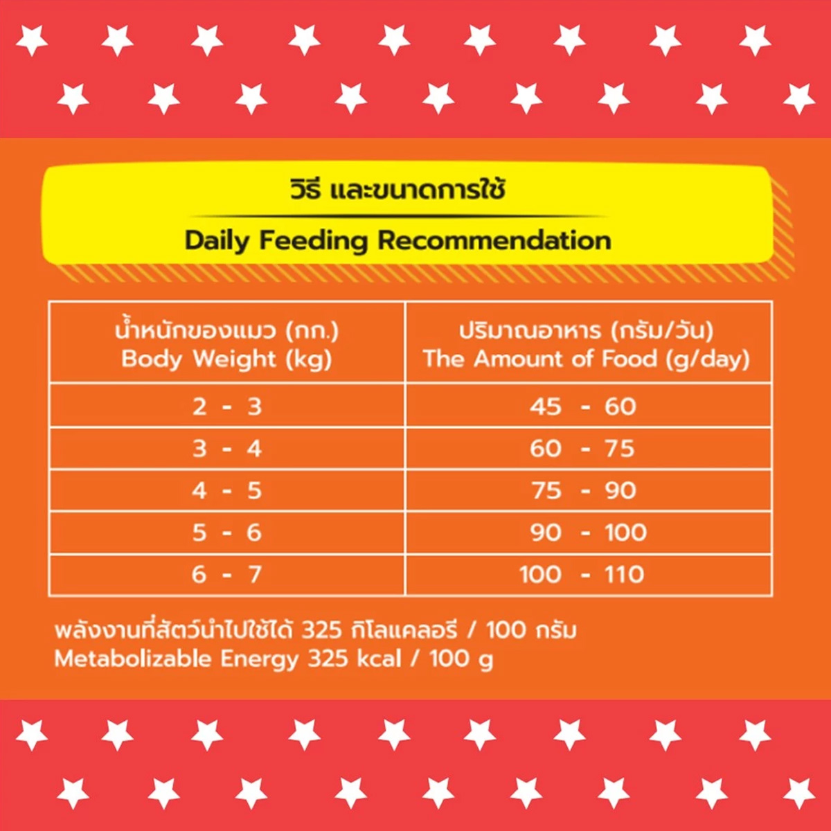 Bingo Star Cat บิงโก สตาร์ อาหารแมว ขนาด 20 กิโลกรัม