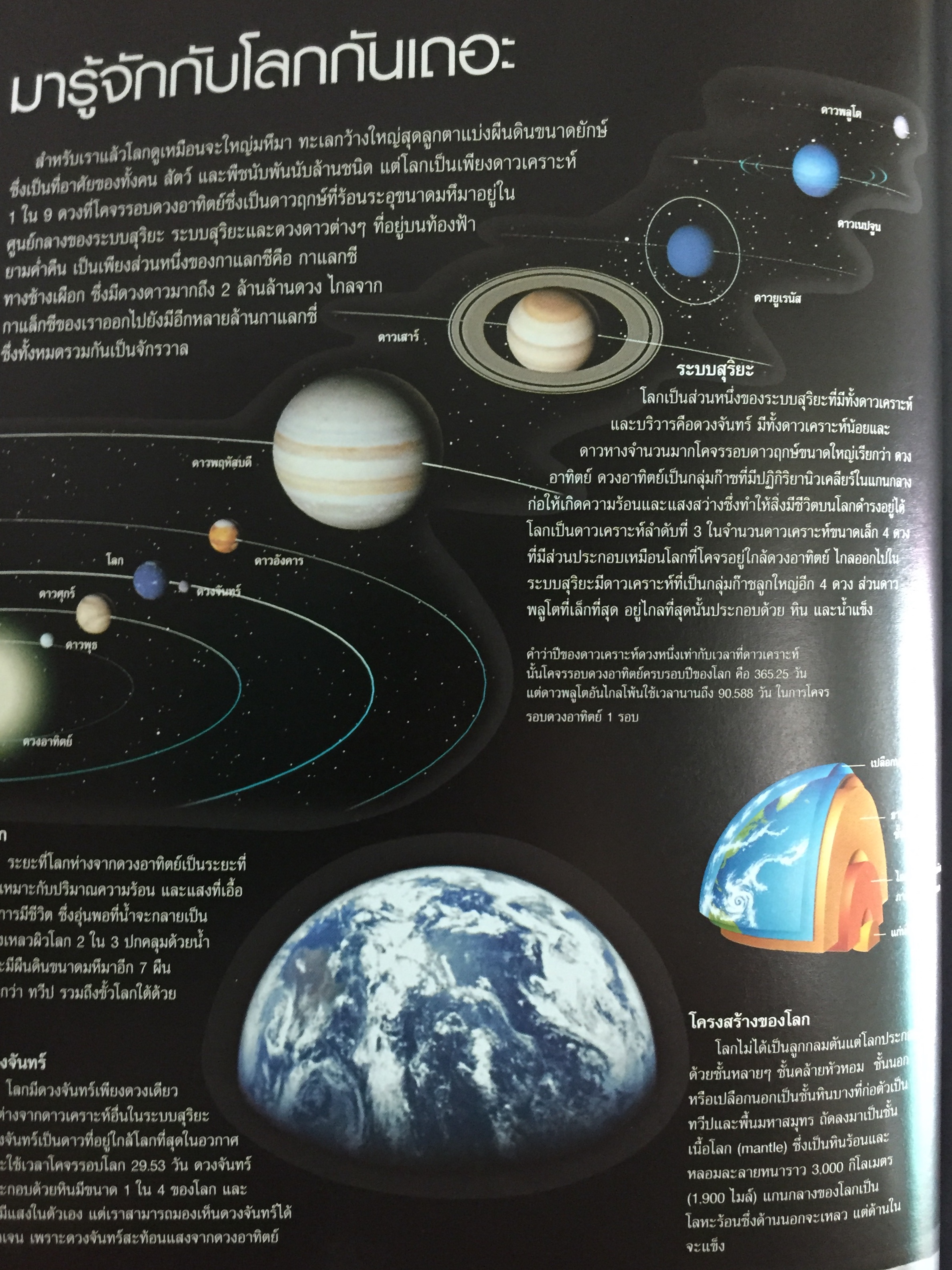 แผนที่โลกฉบับเยาวชน (CHILDREN'S WORLD ATLAS) ปกแข็ง