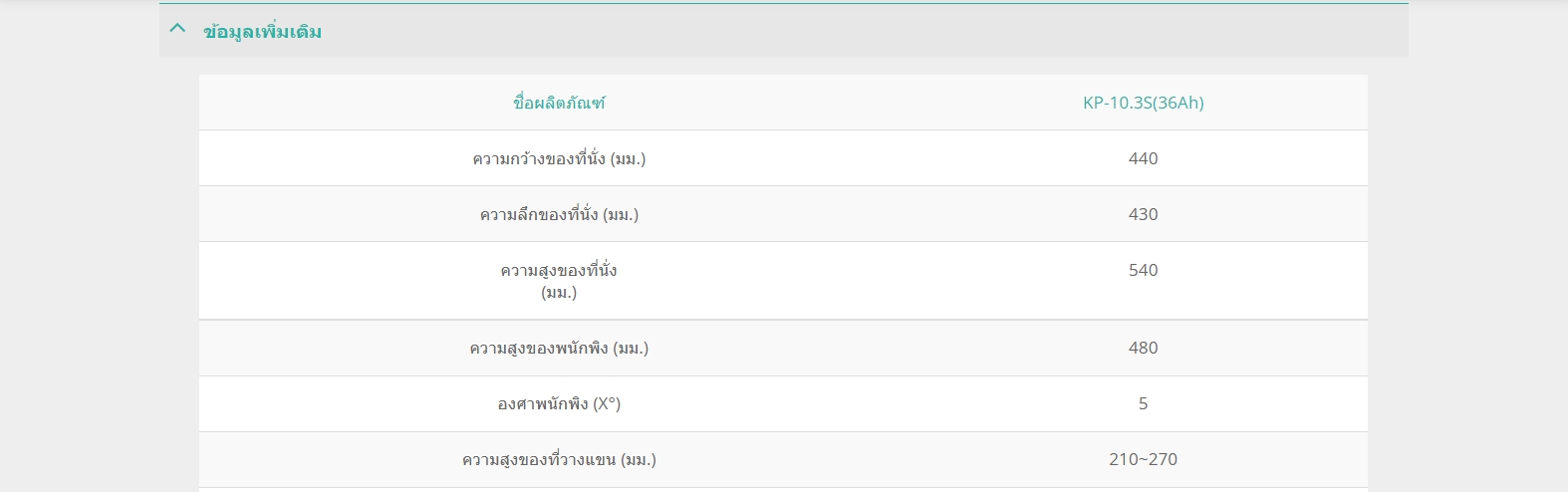 รถเข็นไฟฟ้าคาร์ม่า รุ่น Karma Ergo Nimble (Power WheelChair KARMA KP-10.3s) พับเก็บได้ ที่วางแขนแบบเปิดขึ้นได้ สะดวกต่อการเดินทาง ของแท้ รับประกันศูนย์ 5 ปี