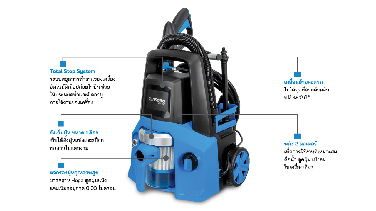 Zinsano เครื่องทำความสะอาด 3 in 1 120BAR รุ่น ZN1202
