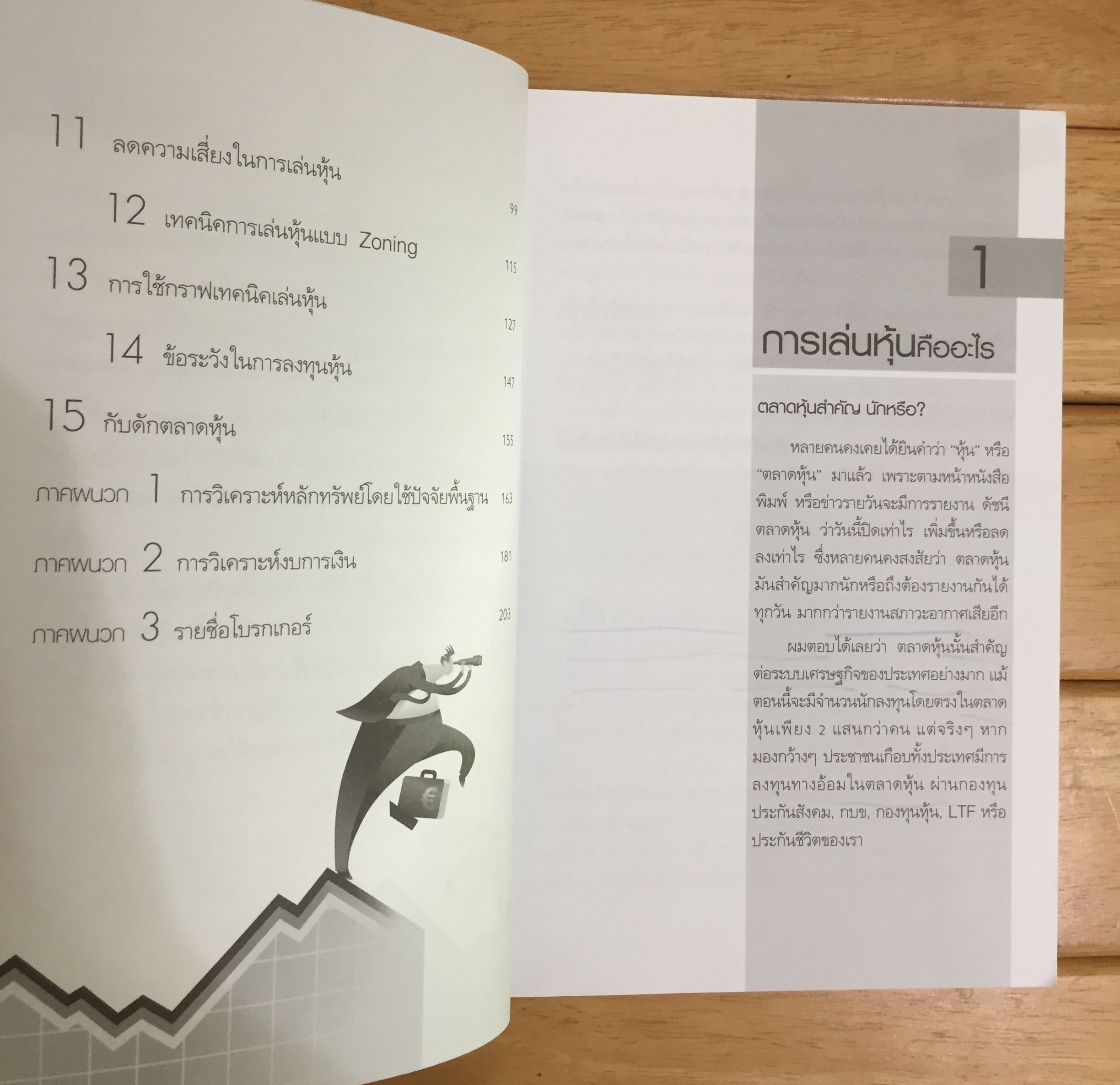 เริ่มเล่นหุ้นอย่างไร ให้รวย