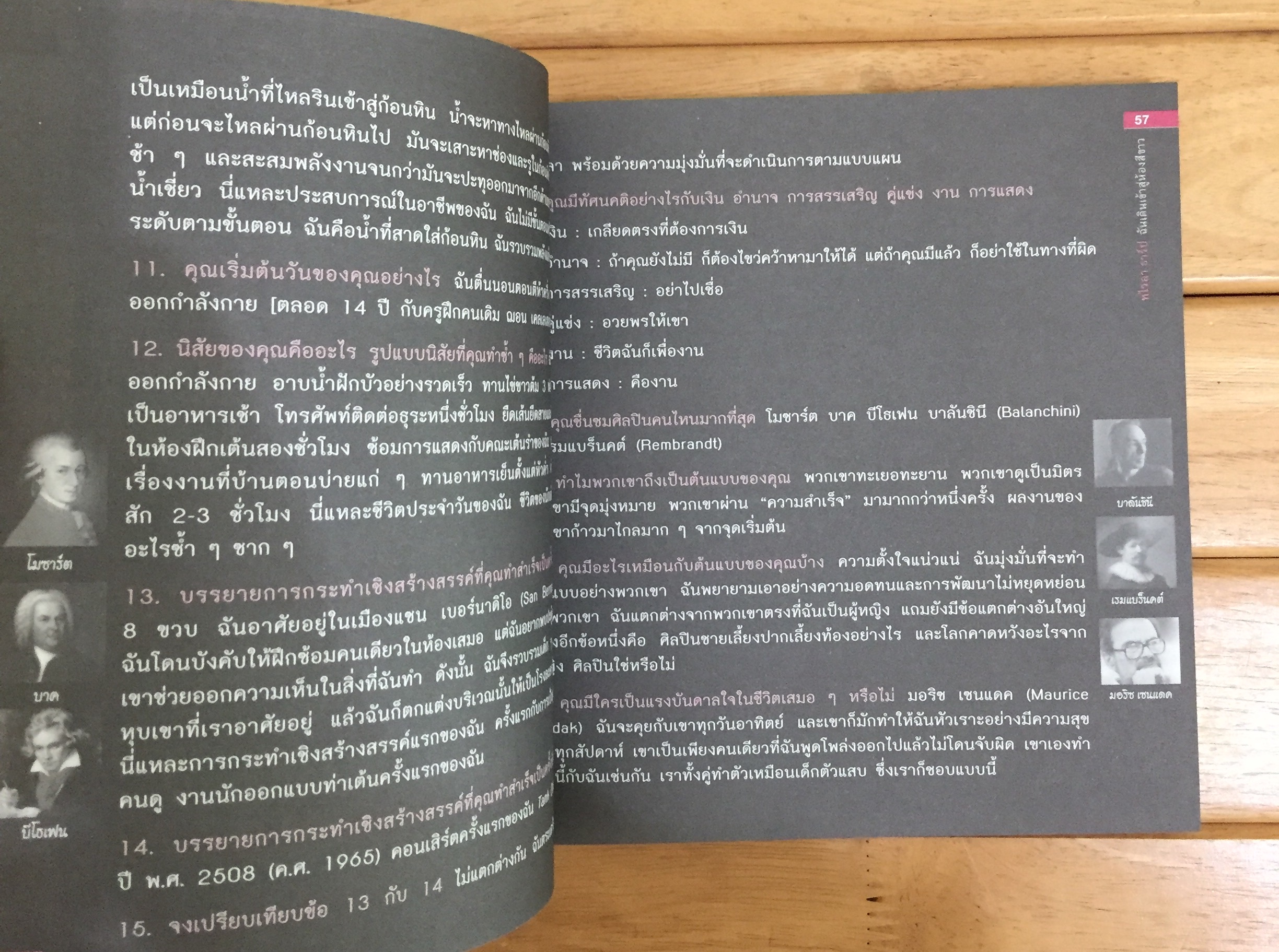 ทไวลา ธาร์ป - นิสัยสร้างสรรค์